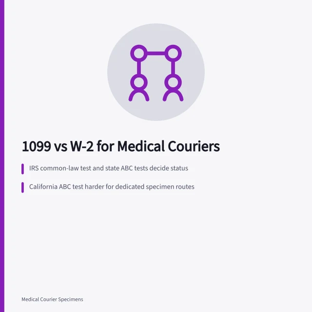 Comparison of 1099 and W-2 medical courier driver classification. Medical Courier 1099 vs W-2: What Owner-Operators Need to Know