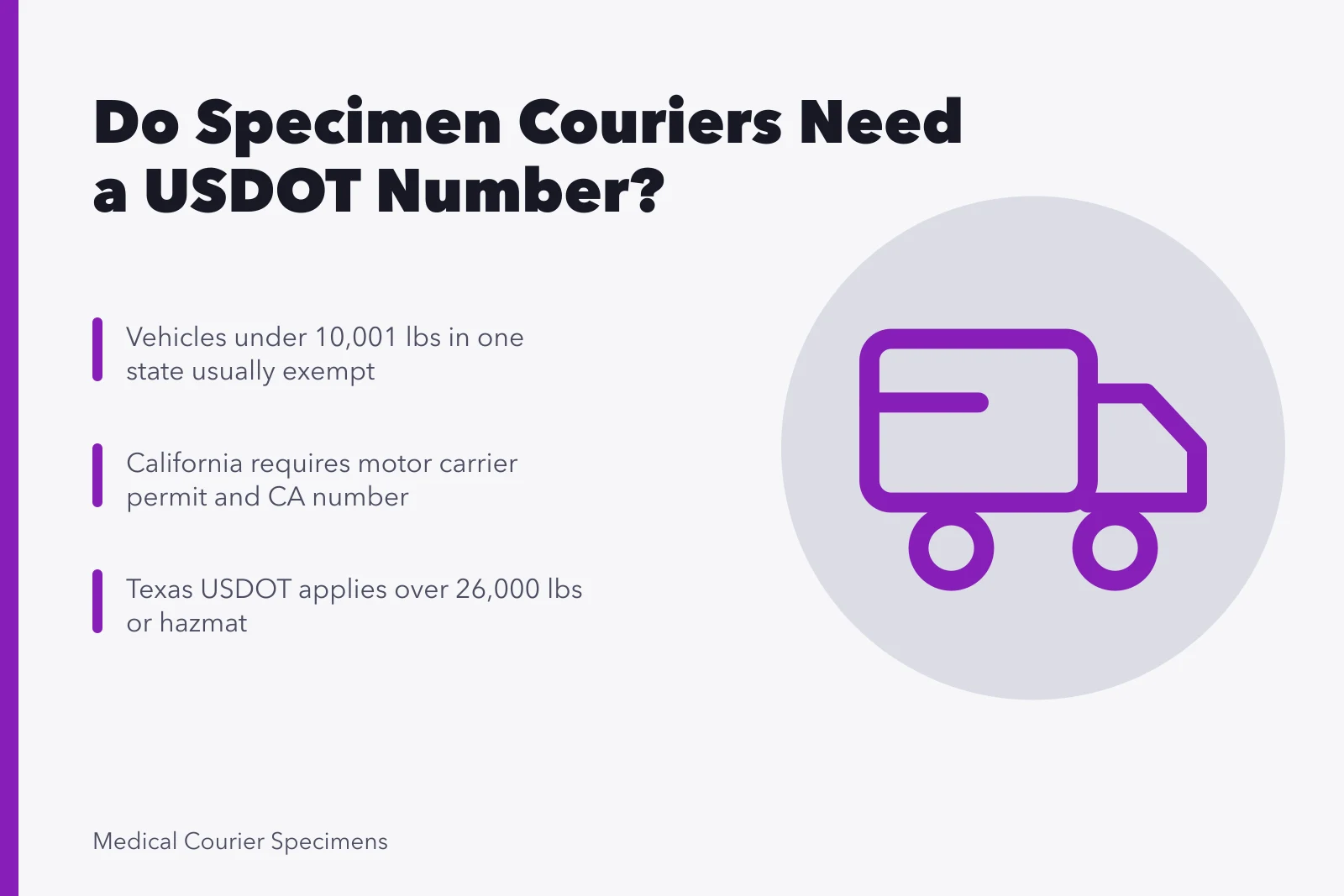 Card explaining USDOT number rules for medical specimen courier vehicles. Do Medical Couriers Need a DOT Number for Specimen Vehicles?
