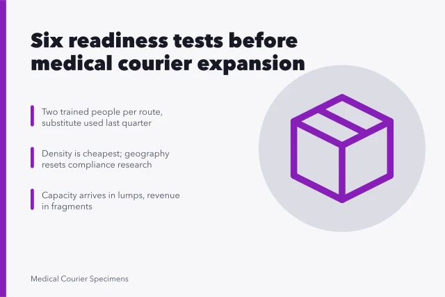 Medical courier expansion readiness tests and four growth directions. The honest guide to medical courier expansion