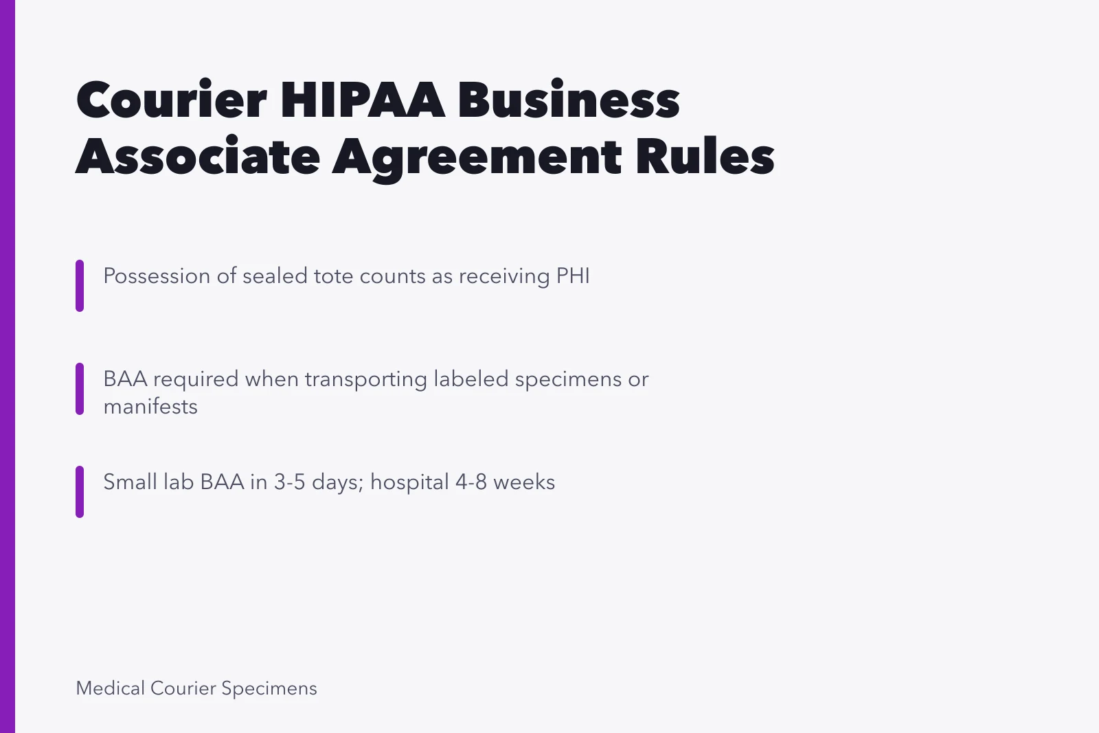 Card explaining when medical couriers need HIPAA business associate agreements. Does a Medical Courier Need a HIPAA Business Associate Agreement?