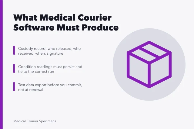 Card listing custody, condition, timing and export requirements for medical courier software. 8 points on choosing medical courier software