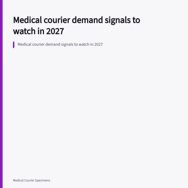 Medical courier demand signals to watch in 2027. Medical courier demand signals to watch in 2027