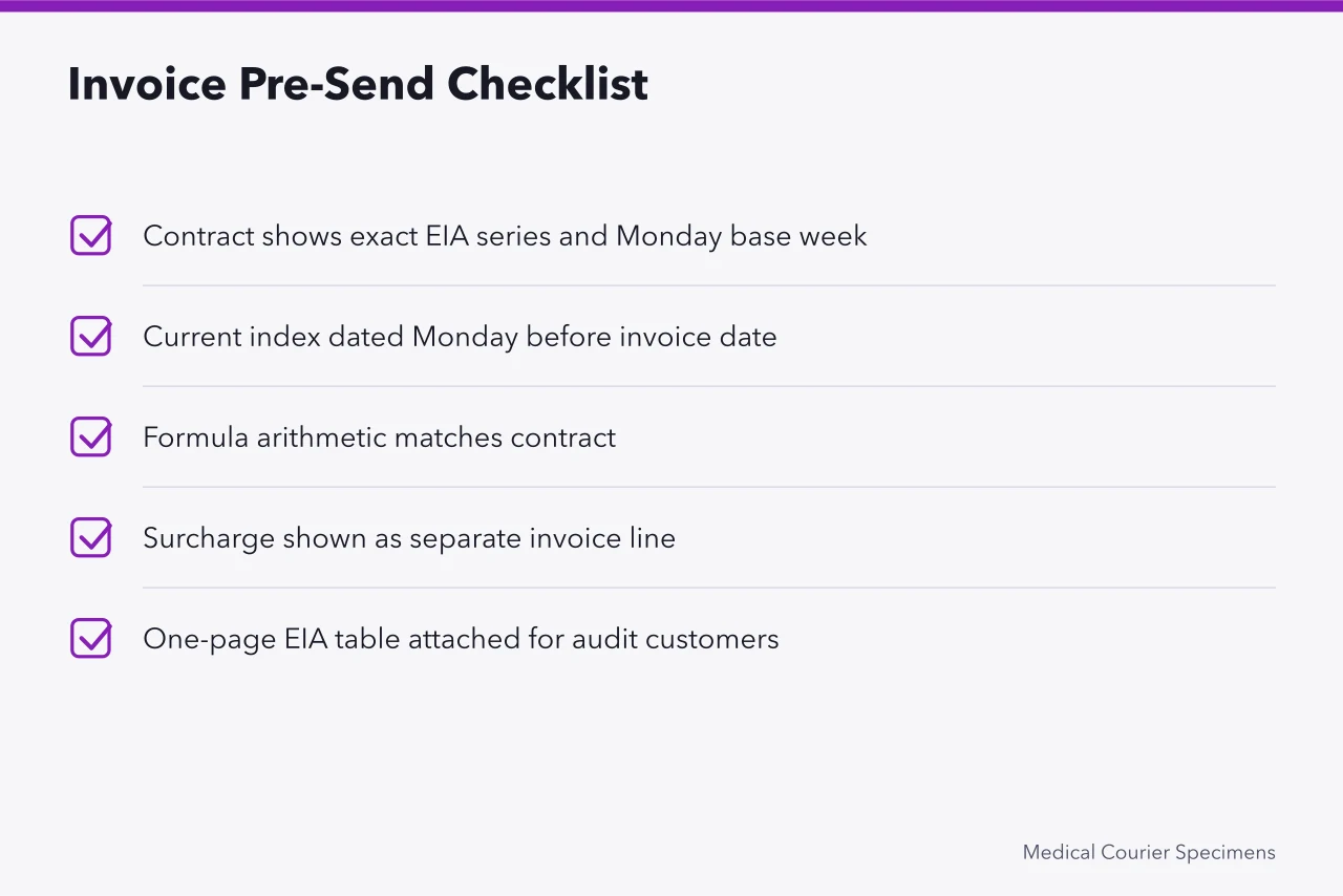 Checklist for verifying fuel surcharge invoice before sending to customer (How to Calculate a Medical Courier Fuel Surcharge That Customers Accept)