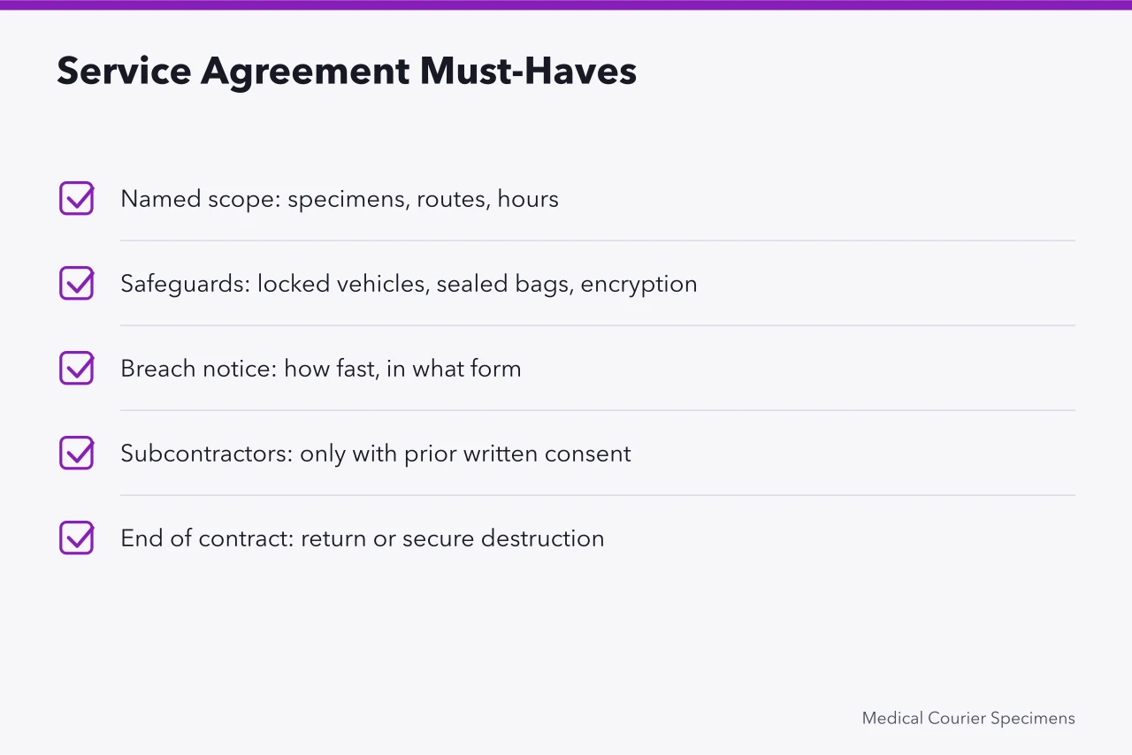 Checklist of five clauses required in a courier service agreement (What Does PIPEDA Require from Medical Couriers Handling Specimens?)